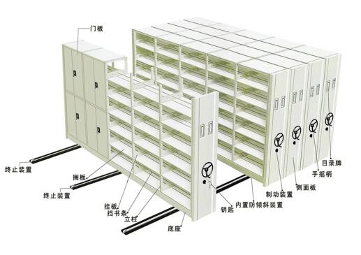 移動密集型貨架